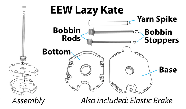 EEW Lazy Kate by Dreaming Robots